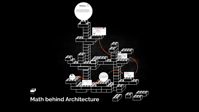 Math involved in Architecture by Israel Torales on Prezi