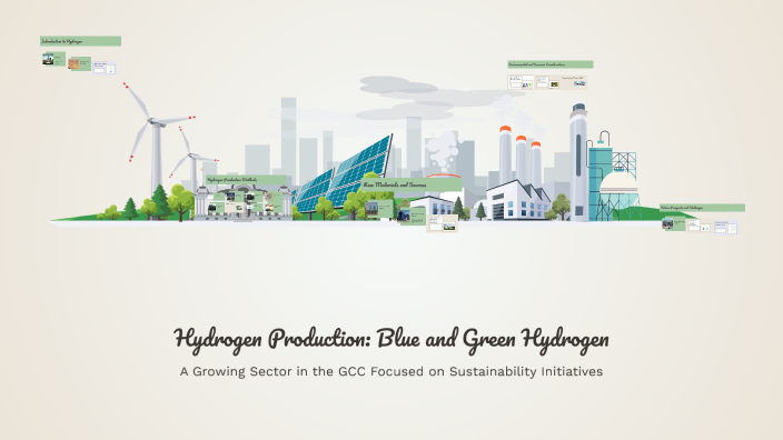 Hydrogen Production: Blue and Green Hydrogen by Dana Amin on Prezi