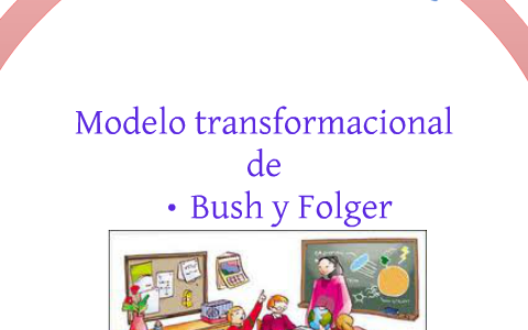 Modelo transformativo de Bush y Folger by lorena carvajal