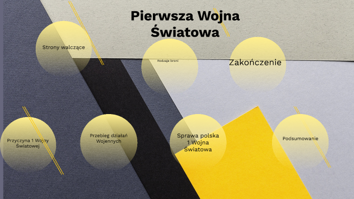 Pierwsza Wojna Światowa by Klaudia Trzeciecka on Prezi