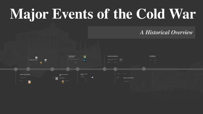 Major Events of the Cold War by Motaz Al-Qirsh on Prezi