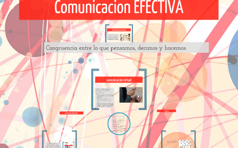 Comunicacion Efectiva by Carmen Amezcua on Prezi