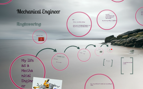 My Life as a Mechanical Engineer by Yusuf Bilal on Prezi