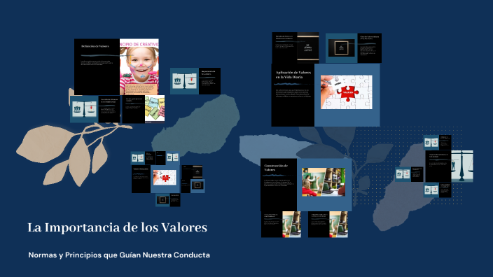 La Importancia de los Valores by cesar MELENDRES GIL on Prezi