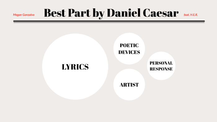 Get You in 2023  Just lyrics, Daniel caesar, Lyrics