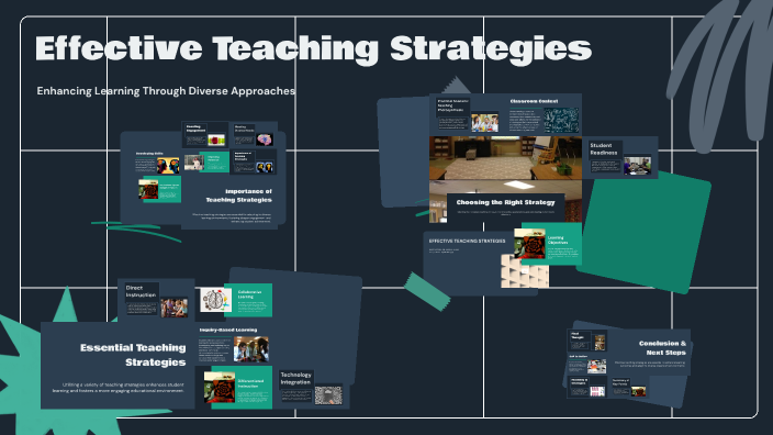Effective Teaching Strategies by Asma Batool on Prezi
