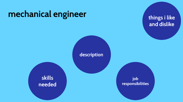 mechanical engineering by Reynaldo Fuentes on Prezi