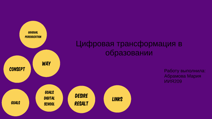 Реализацией проекта цифровая школа является период