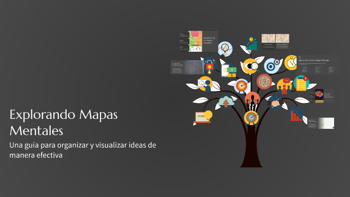 Explorando Mapas Mentales by Jose Eduardo Lule Vazquez on Prezi