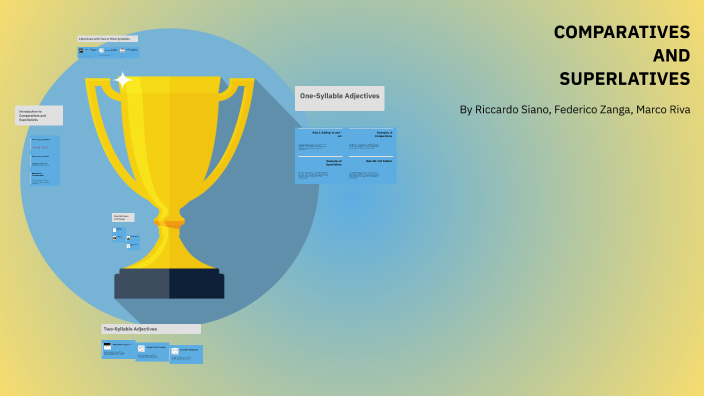 Understanding Comparatives and Superlatives by Riccardo Siano on Prezi