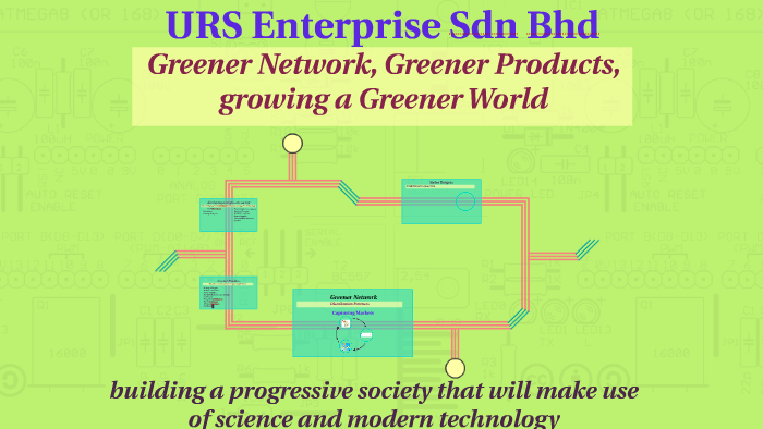 Urs Enterprise Sdn Bhd By Ramlan Harun