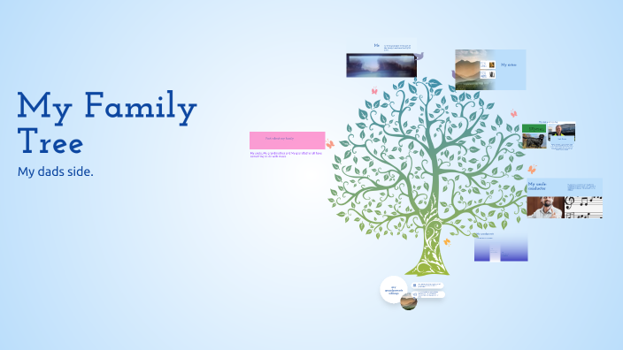 My family tree by Emma Posth on Prezi