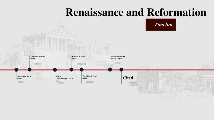 When / how did it start? by abigail ackah on Prezi