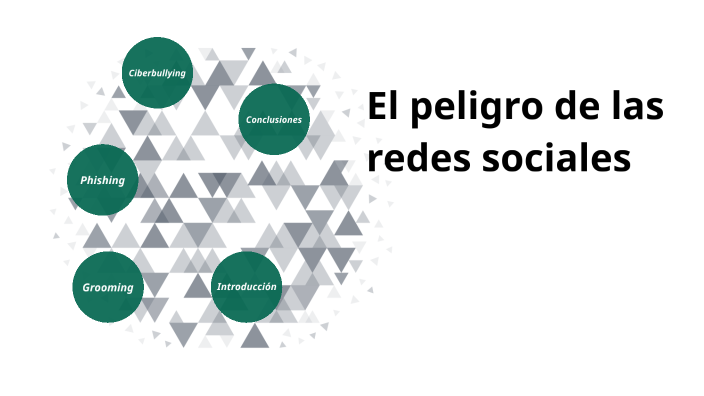 Peligro de las redes sociales by RODRIGO PAOLO TORRES ABANTO on Prezi