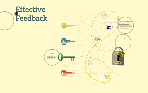 Effective Feedback by Simone de Brouwer on Prezi