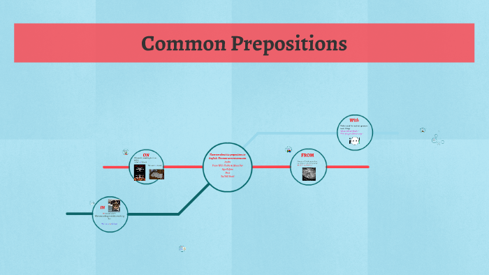 Common Prepositions by Jean Rivot on Prezi