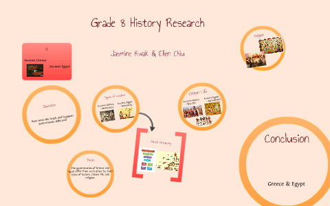 Final Research Project - Jasmine & Ellen by Ellen Chiu on Prezi