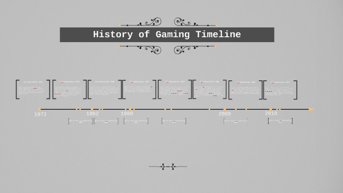 Generation of Gaming Timeline by Denzell Ferrer on Prezi