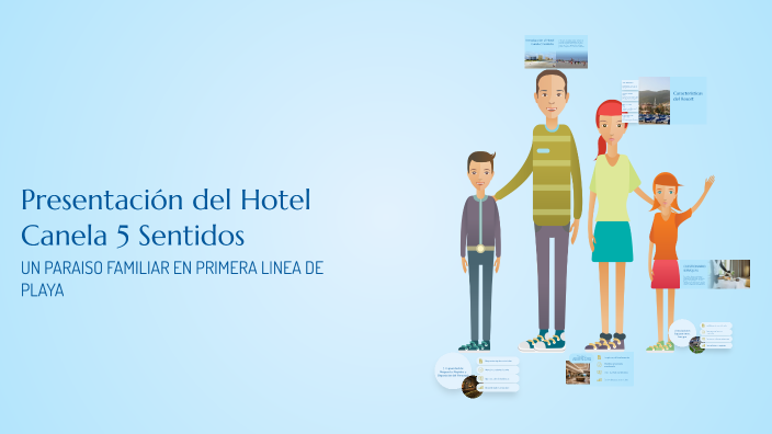 Presentación del Hotel Canela 5 Sentidos by miguel Frey on Prezi
