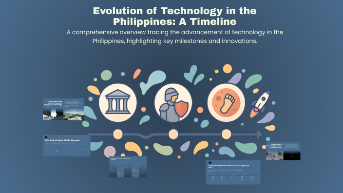 Evolution of Technology in the Philippines: A Timeline by mae cabato on ...