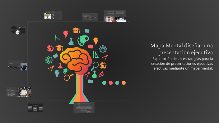 Mapa Mental diseñar una presentacion ejecutiva by Miriam Hernández on Prezi
