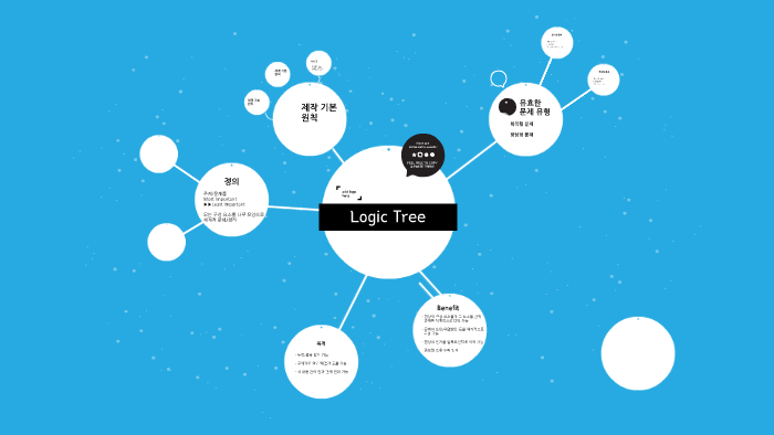 Logic Tree by 우혁 최 on Prezi