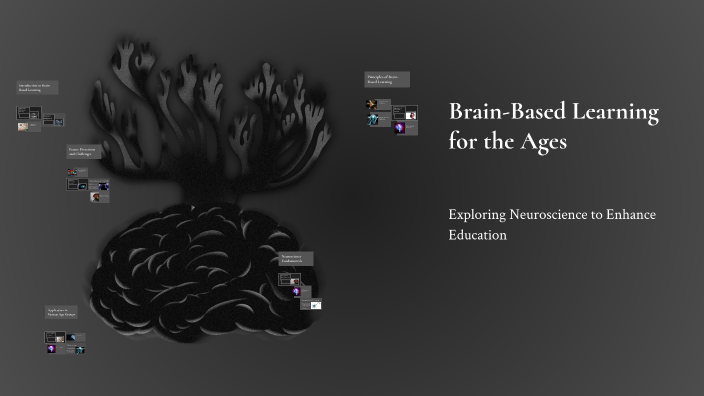 Brain-Based Learning for the Ages by Denisa Bethea on Prezi