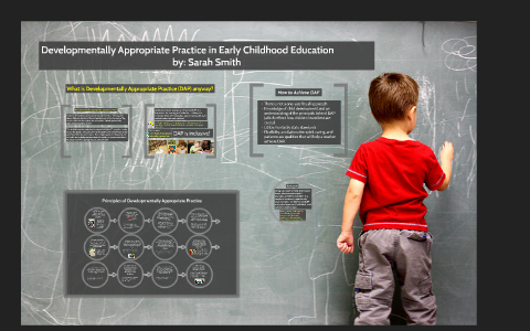 DAP In Early Childhood Education By Sarah Smith On Prezi