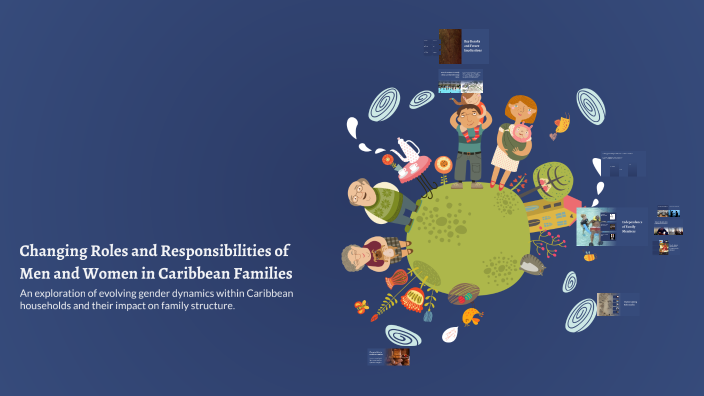 Changing Roles and Responsibilities of Men and Women in Caribbean ...