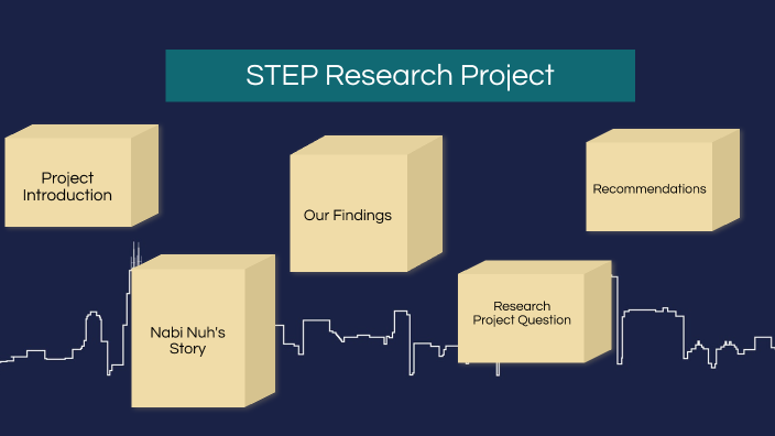 STEP Research Project by Raina Sorathiya on Prezi