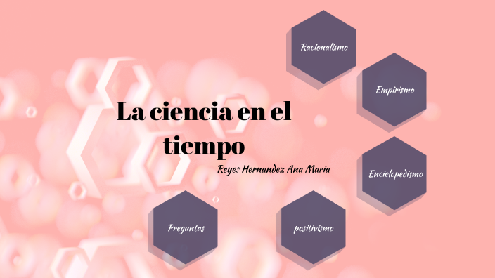 La ciencia en el tiempo by ana maria reyes on Prezi