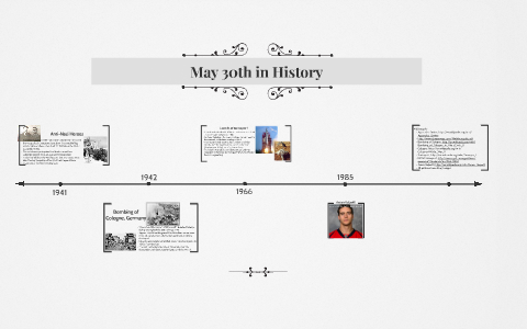 May 30th in History by Shayna Seyl on Prezi