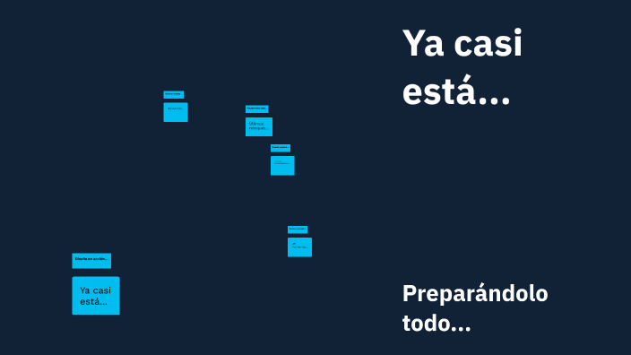 Calentamiento Global by Fernanda Gallardo on Prezi