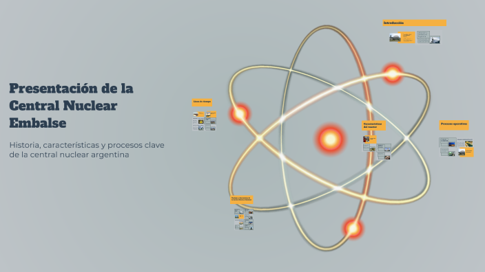 Presentación de la Central Nuclear by Santino Barolo on Prezi