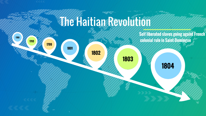 Haitian Revolution By Grace B On Prezi   Zp5wrknzaluoiqw6gchdadfcmd6jc3sachvcdoaizecfr3dnitcq 3 0 