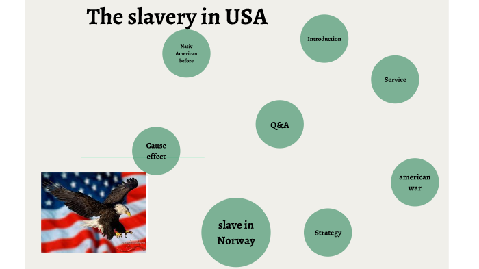 slavery in America by pia aurora on Prezi