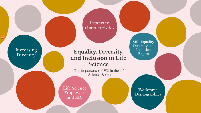 Equality, Diversity, and Inclusion in Life Science by Tilly Lawlor on Prezi