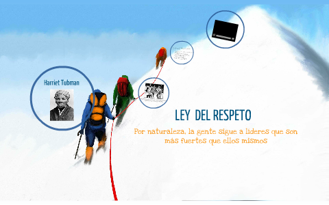 LEY DEL RESPETO By Andres Herrera On Prezi