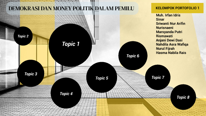 Portofolio 1 by Muh Irfan on Prezi