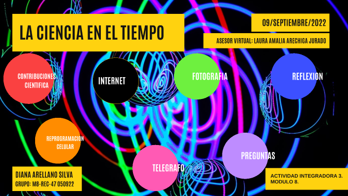 LA CIENCIA EN EL TIEMPO by Mariana Silva on Prezi
