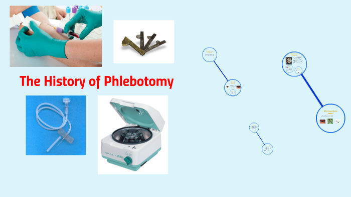 the-history-of-phlebotomy-by-chelsea-logan