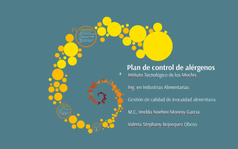 Plan De Control De Alergenos En La Industria Alimentaria By Carlos Luna On Prezi Next