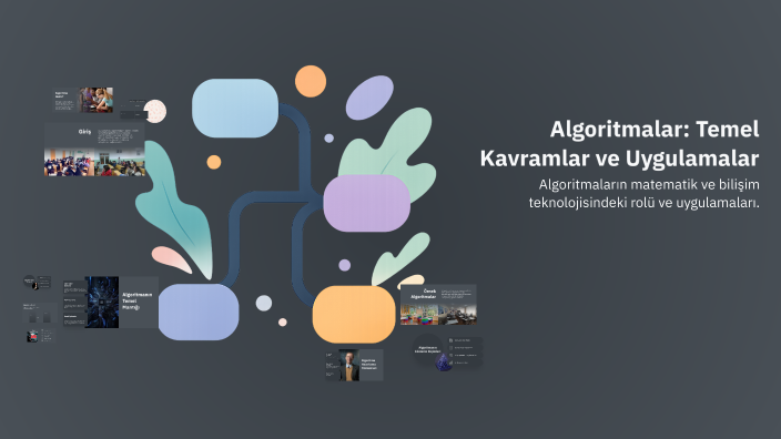 Algoritmalar: Temel Kavramlar ve Uygulamalar by Koray ve sanat on Prezi