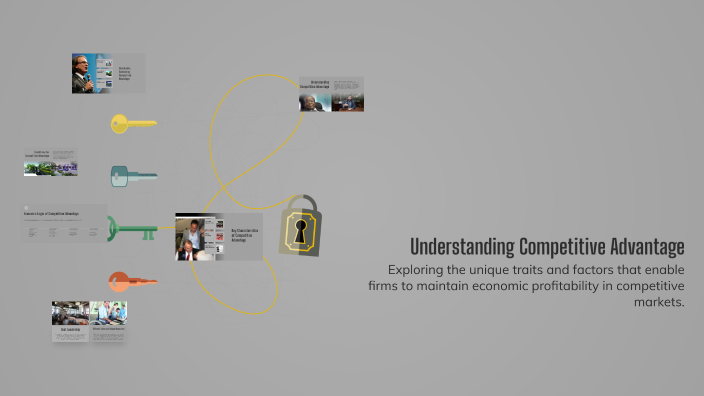 Understanding Competitive Advantage by Bích Trăm Đặng Thị on Prezi