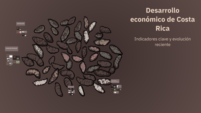 Desarrollo económico de Costa Rica by rachell calvo navarro on Prezi