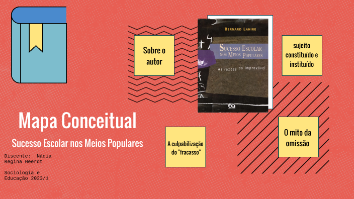 mapa conceitual by Viih ;-; on Prezi