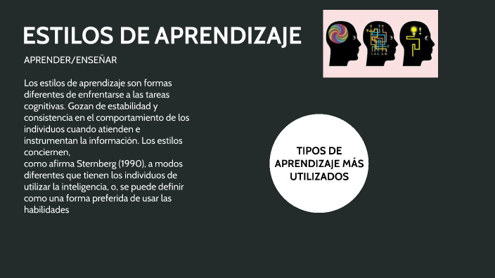 ESTILOS DE APRENDIZAJE by MARISOL GUADALUPE HERNANDEZ RAMOS on Prezi