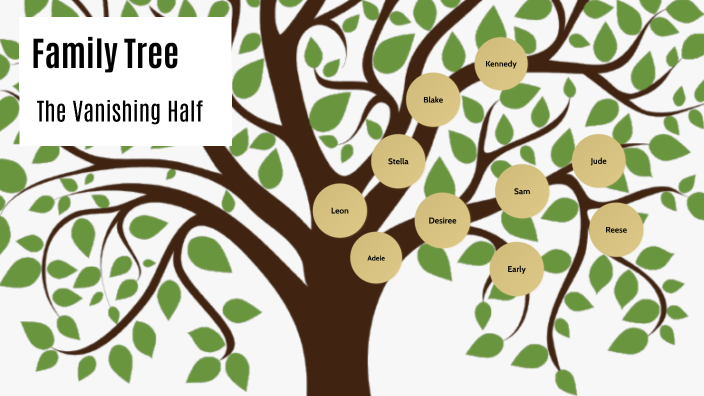 Family tree for The Vanishing Half by Zoe Kanz on Prezi