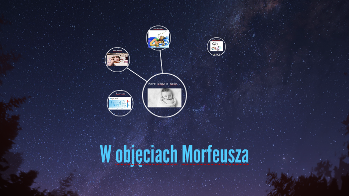 Co Oznacza Powiedzenie W Objęciach Morfeusza