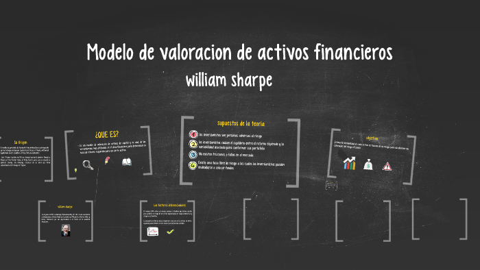 modelo de valoracion de activos financieros by Mauricio Ortiz